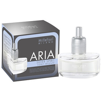 Aria Silver