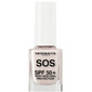 SOS Nail