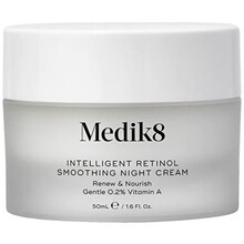 Intelligent Retinol