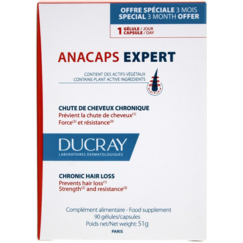 Anacaps Expert